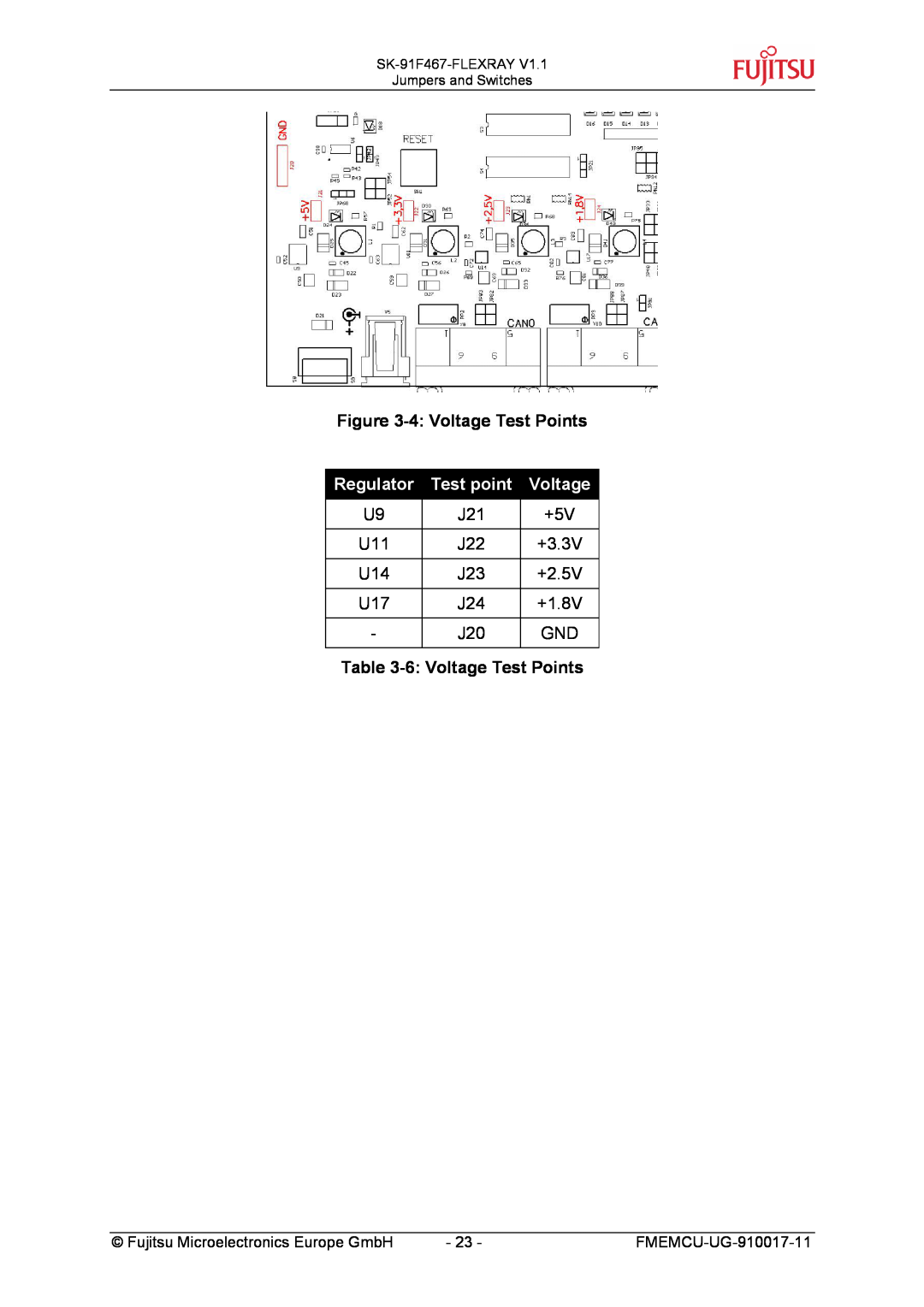 Fujitsu MB88121 SERIES, MB91460 SERIES manual 4 Voltage Test Points, Regulator, Test point, 6 Voltage Test Points 
