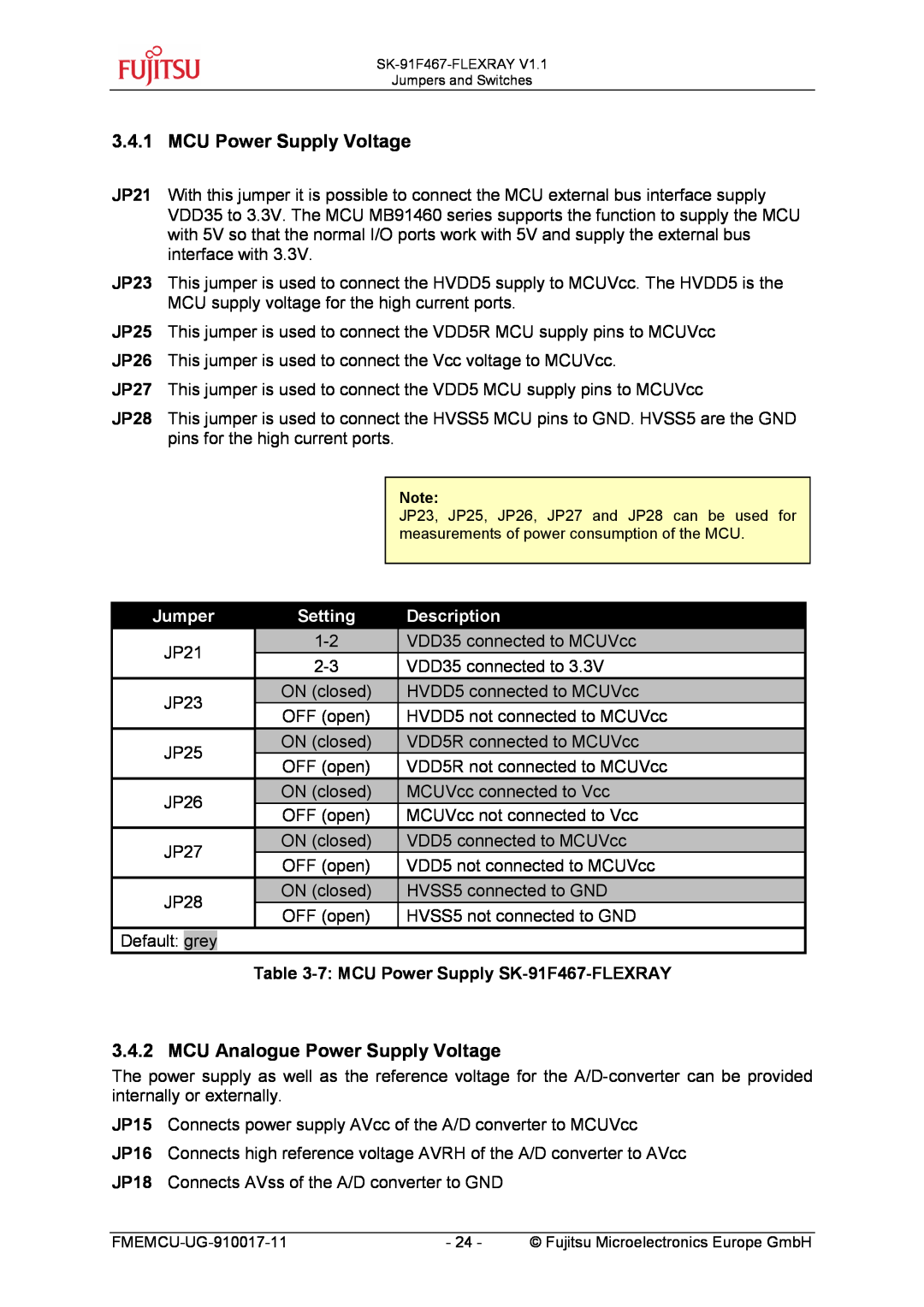 Fujitsu MB91460 SERIES MCU Power Supply Voltage, MCU Analogue Power Supply Voltage, 7 MCU Power Supply SK-91F467-FLEXRAY 