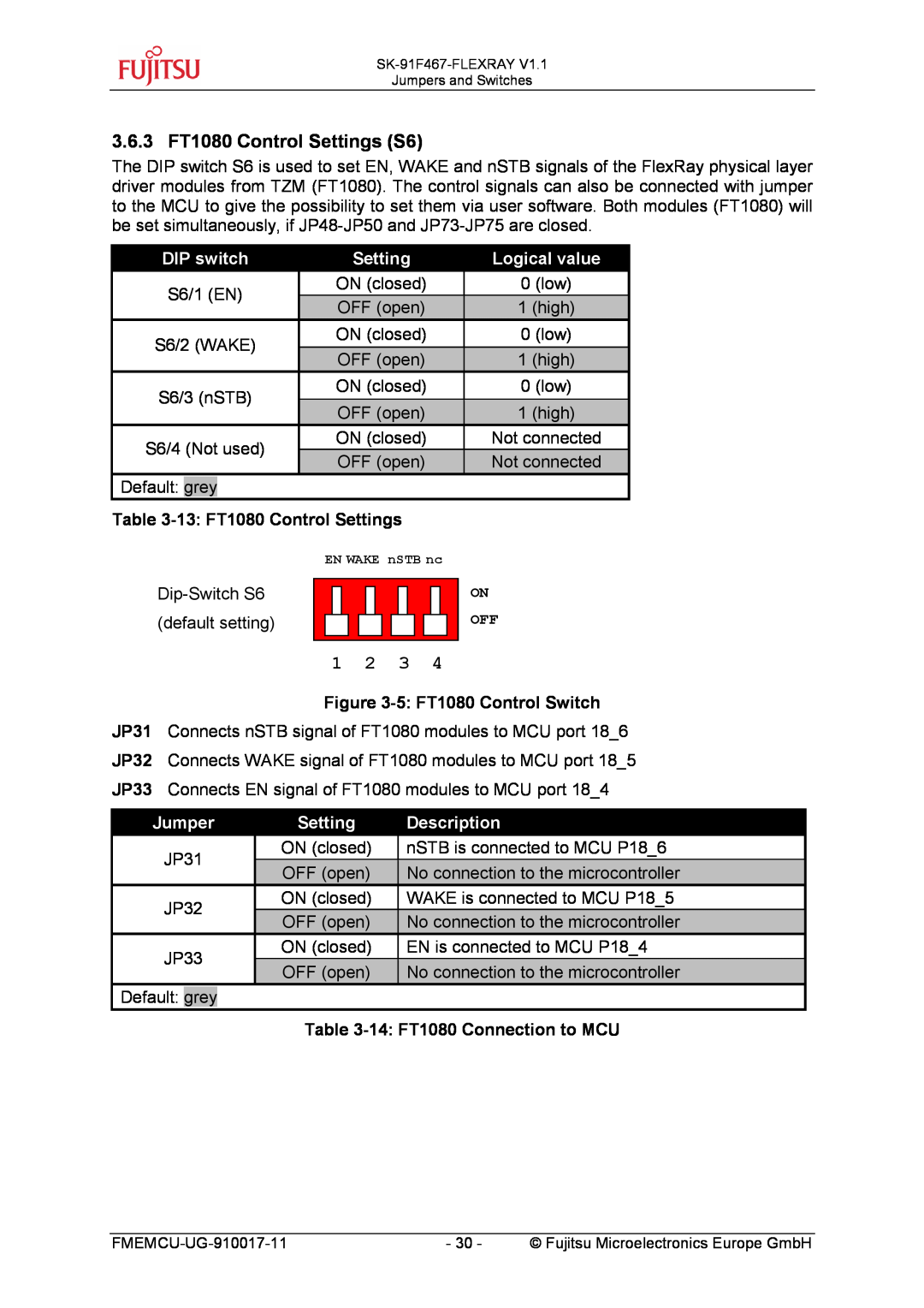 Fujitsu MB91460 SERIES manual 3.6.3 FT1080 Control Settings S6, 13 FT1080 Control Settings, 5 FT1080 Control Switch, 1 2 3 