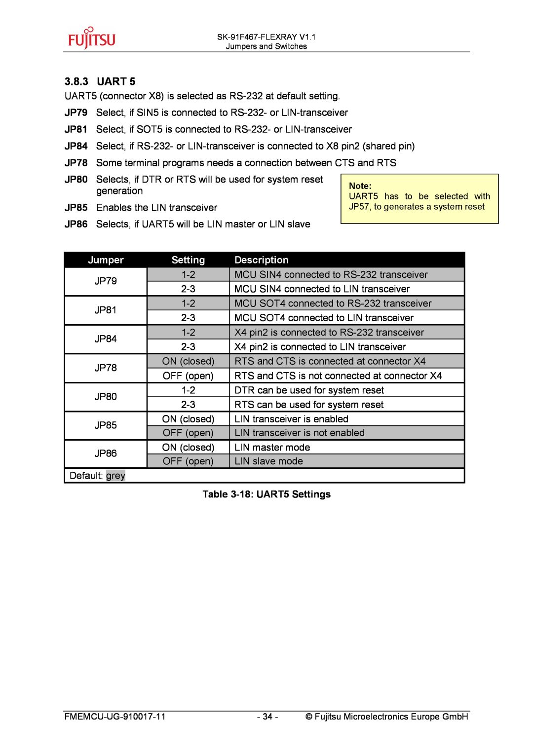 Fujitsu MB91460 SERIES, MB88121 SERIES manual Uart, 18 UART5 Settings, Jumper, Description 