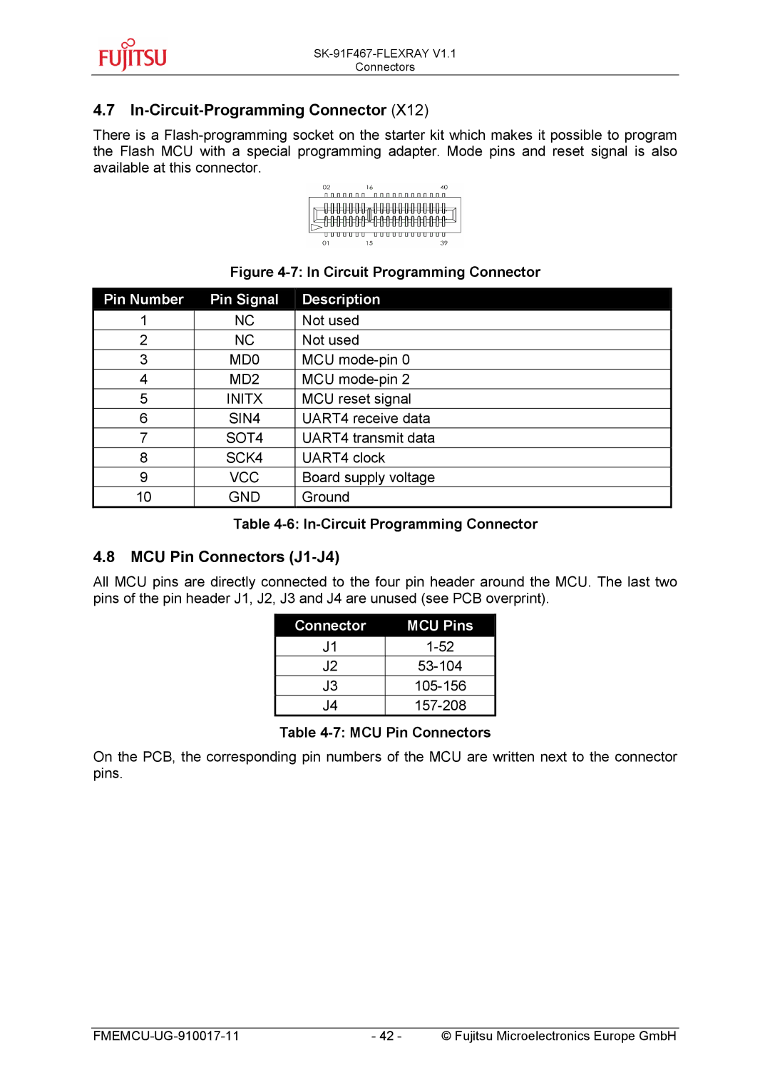 Fujitsu MB91460 SERIES manual In-Circuit-Programming Connector, MCU Pin Connectors J1-J4, In-Circuit Programming Connector 