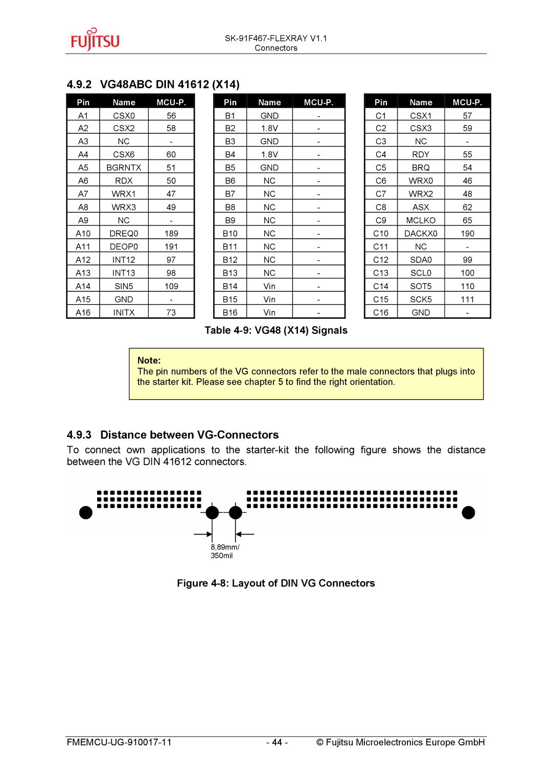 Fujitsu MB91460 SERIES, MB88121 SERIES manual 2 VG48ABC DIN 41612, Distance between VG-Connectors, VG48 X14 Signals 