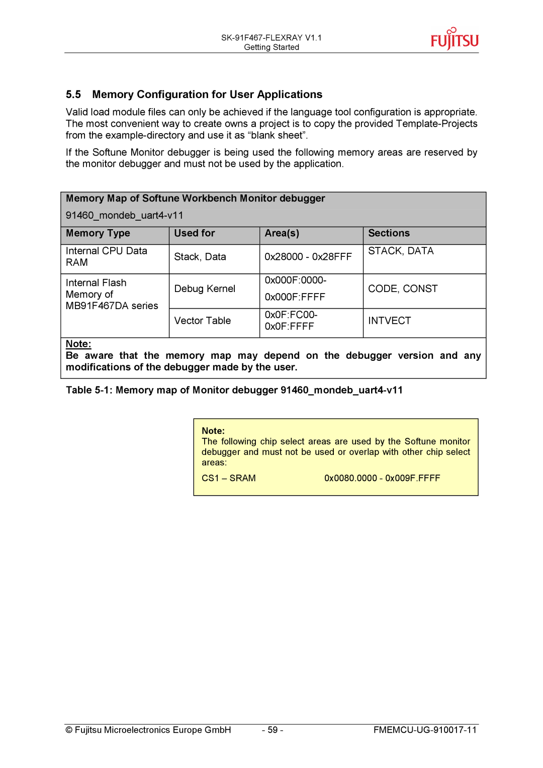 Fujitsu MB88121 SERIES manual Memory Configuration for User Applications, Memory Map of Softune Workbench Monitor debugger 