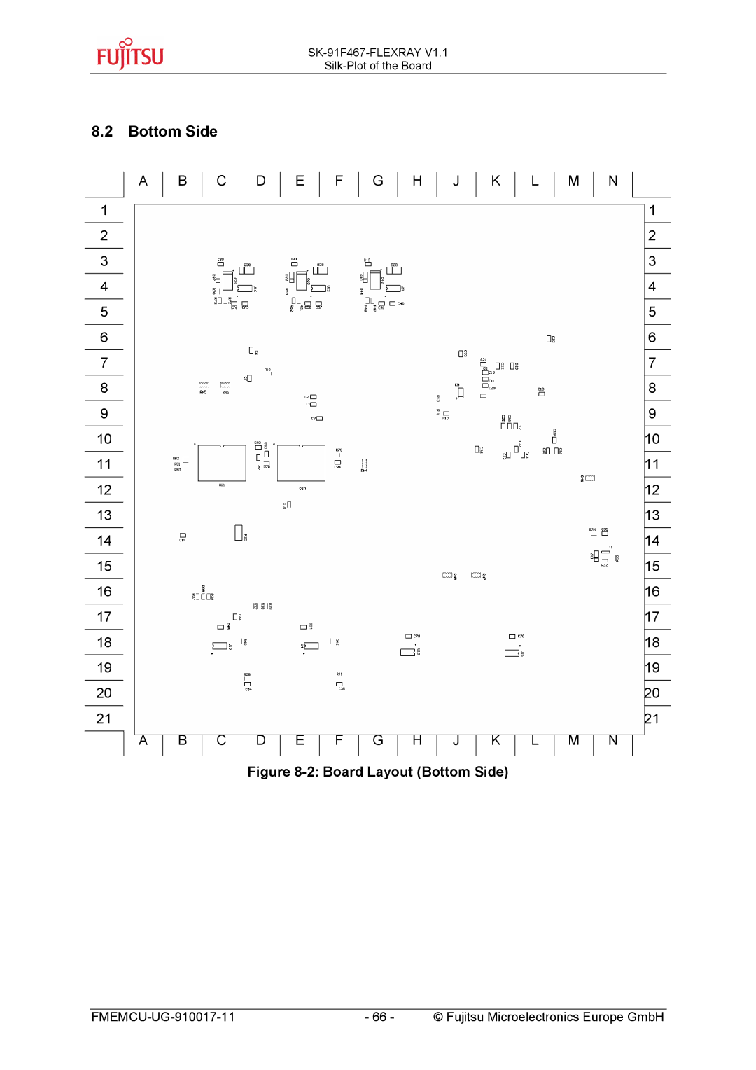 Fujitsu MB91460 SERIES, MB88121 SERIES manual Board Layout Bottom Side 