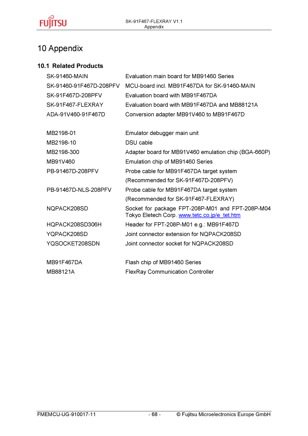 Fujitsu MB91460 SERIES, MB88121 SERIES manual Appendix, Related Products 