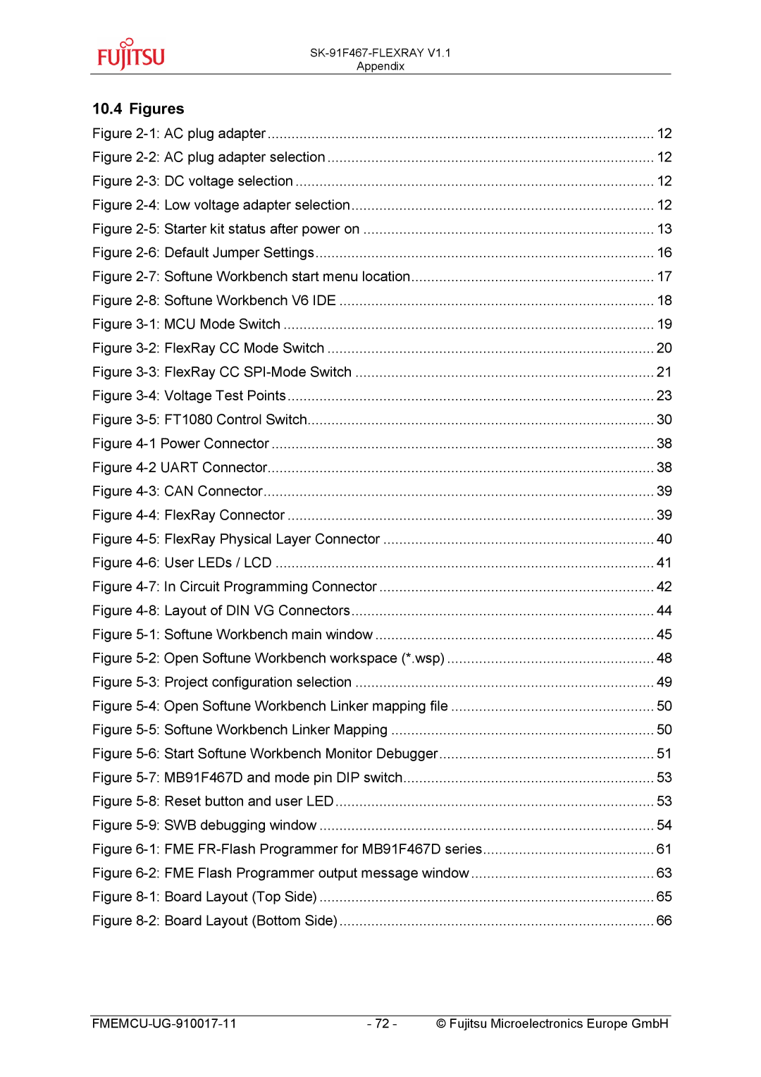 Fujitsu MB91460 SERIES, MB88121 SERIES manual Figures 