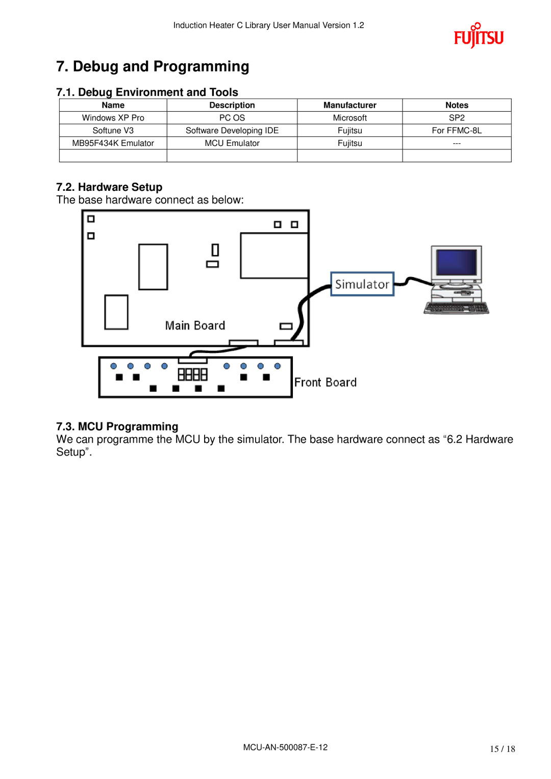 Fujitsu MB95F430 user manual Debug and Programming, Debug Environment and Tools, Hardware Setup, MCU Programming 