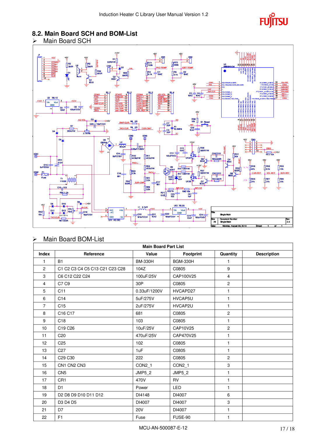 Fujitsu MB95F430 user manual Main Board SCH and BOM-List,  Main Board SCH  Main Board BOM-List 