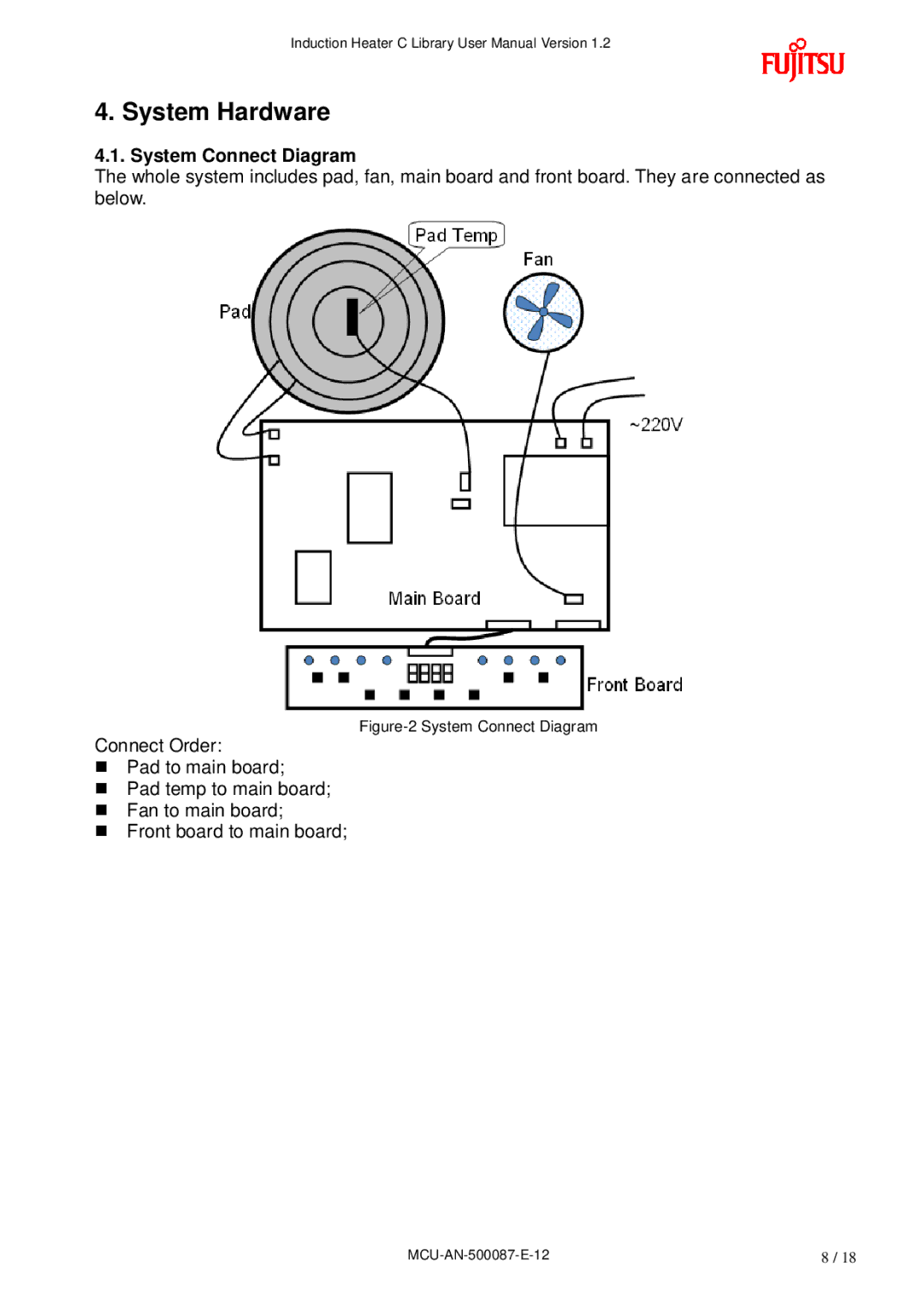 Fujitsu MB95F430 user manual System Hardware, System Connect Diagram 