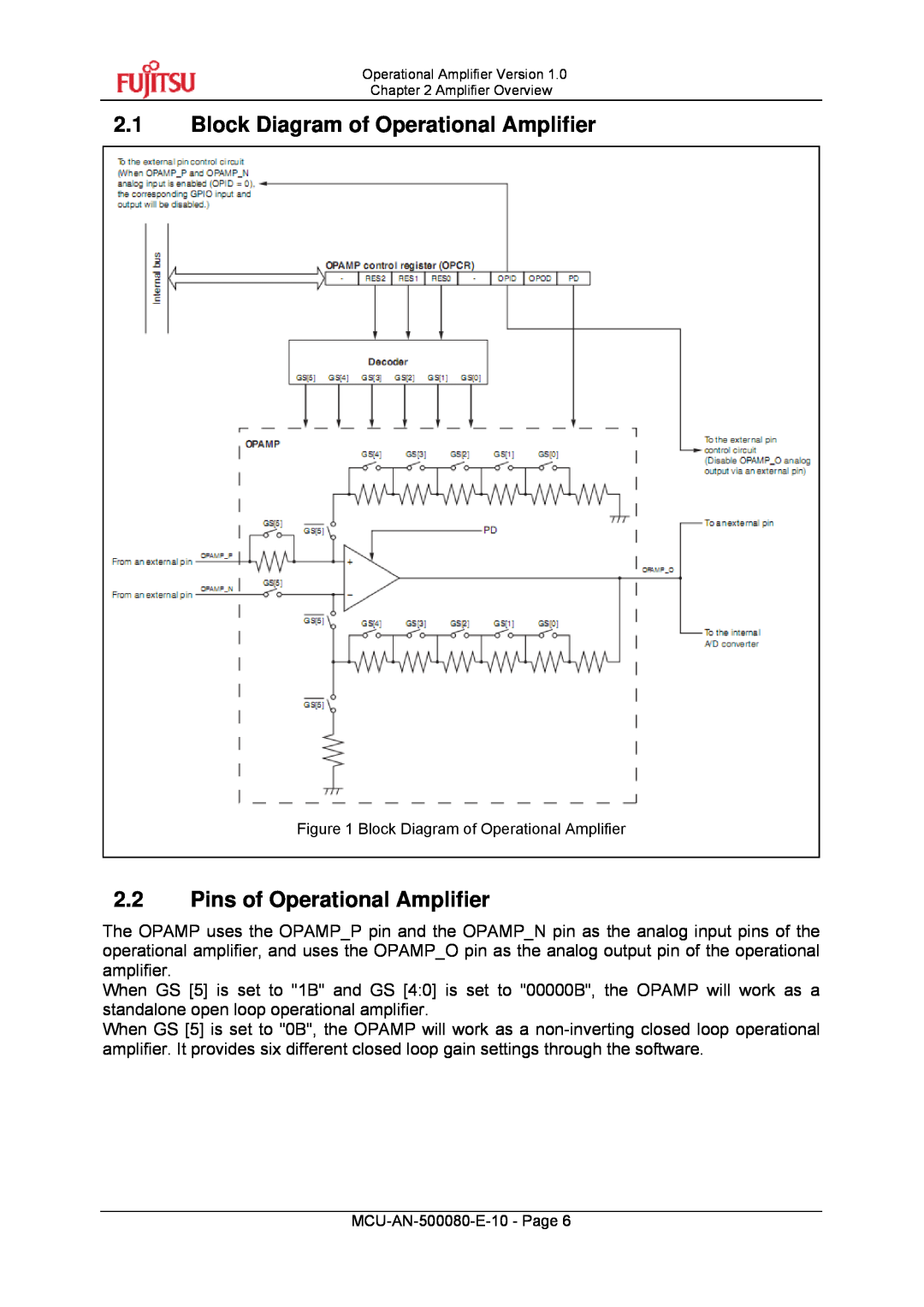 Fujitsu MB95F430 2.1Block Diagram of Operational Amplifier, 2.2Pins of Operational Amplifier, MCU-AN-500080-E-10- Page 