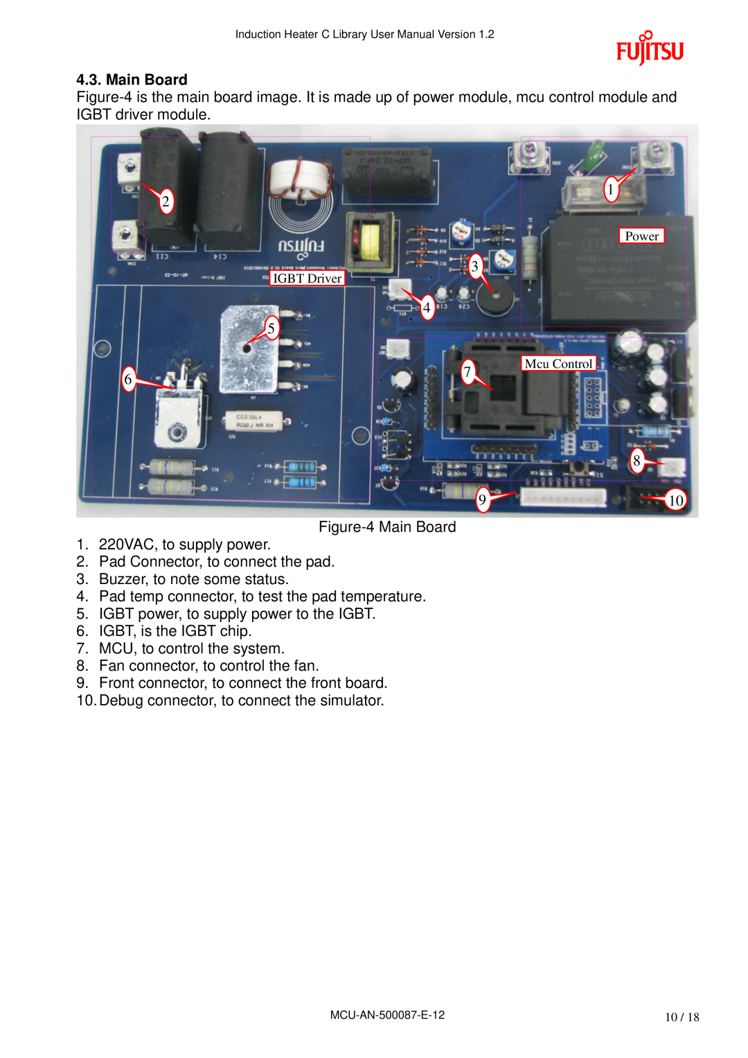 Fujitsu MB95F430 user manual Main Board 
