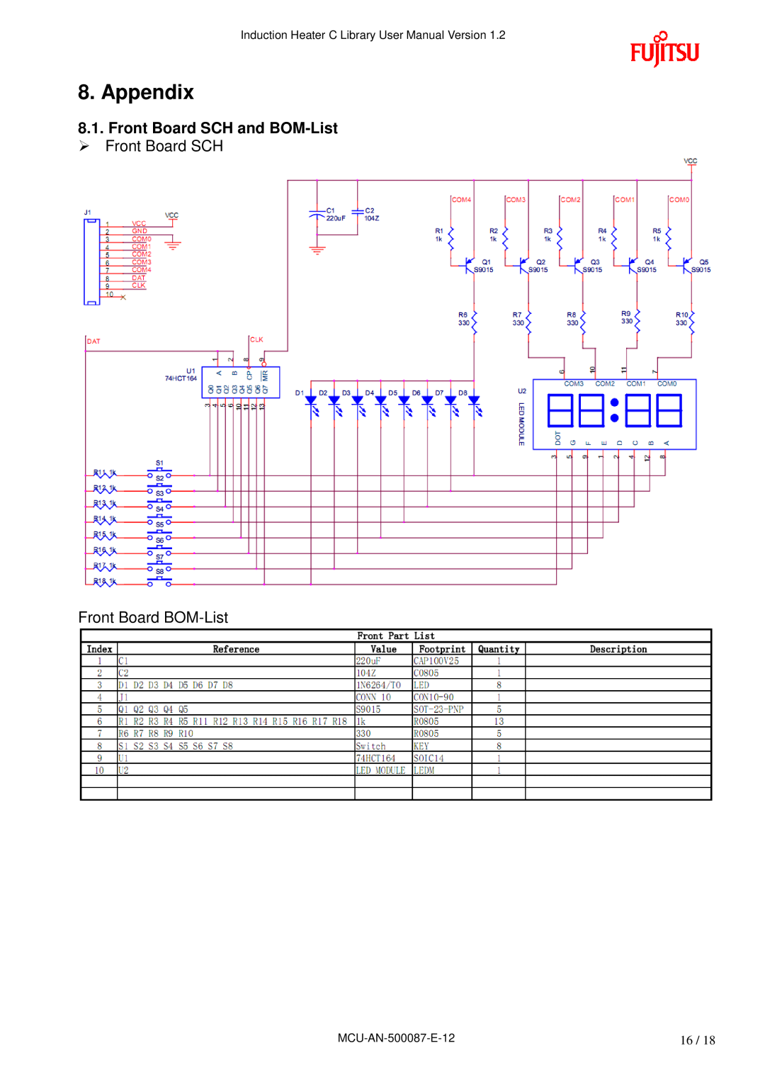 Fujitsu MB95F430 user manual Appendix, Front Board SCH and BOM-List 