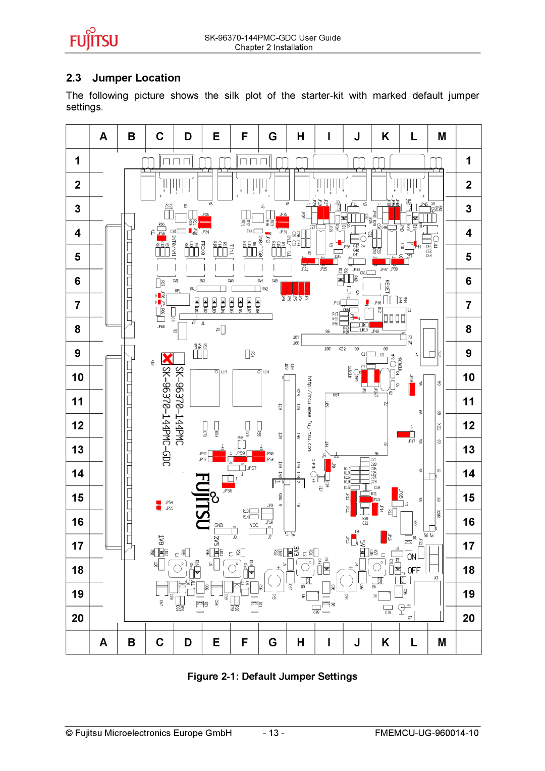 Fujitsu MB96300 manual Jumper Location, Default Jumper Settings 