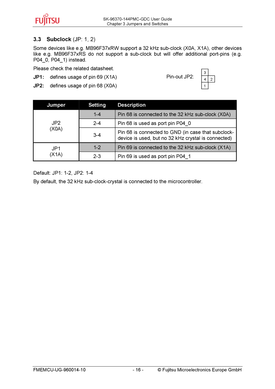 Fujitsu MB96300 manual Subclock JP 1, JP1, JP2 