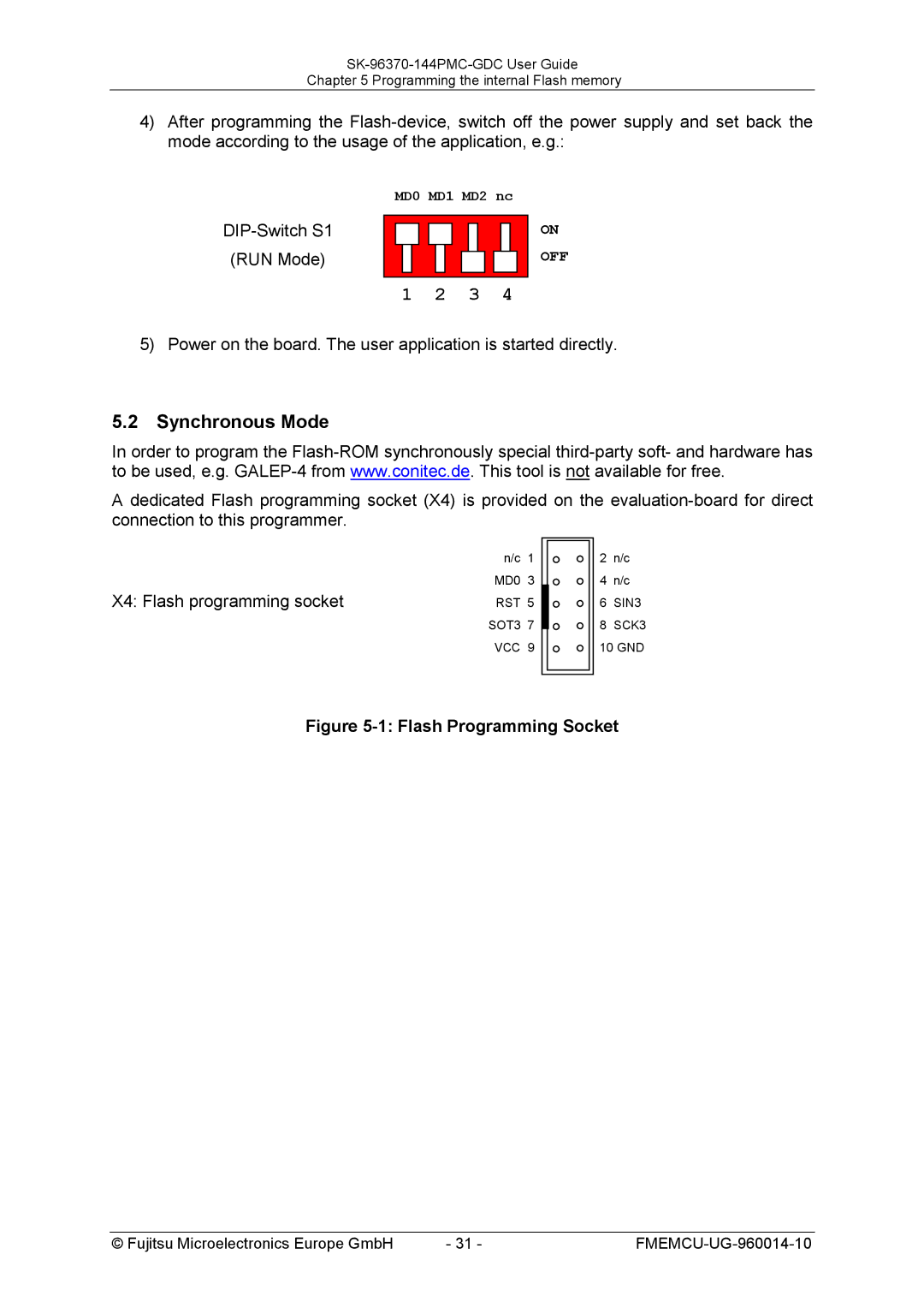 Fujitsu MB96300 manual Synchronous Mode, Flash Programming Socket 