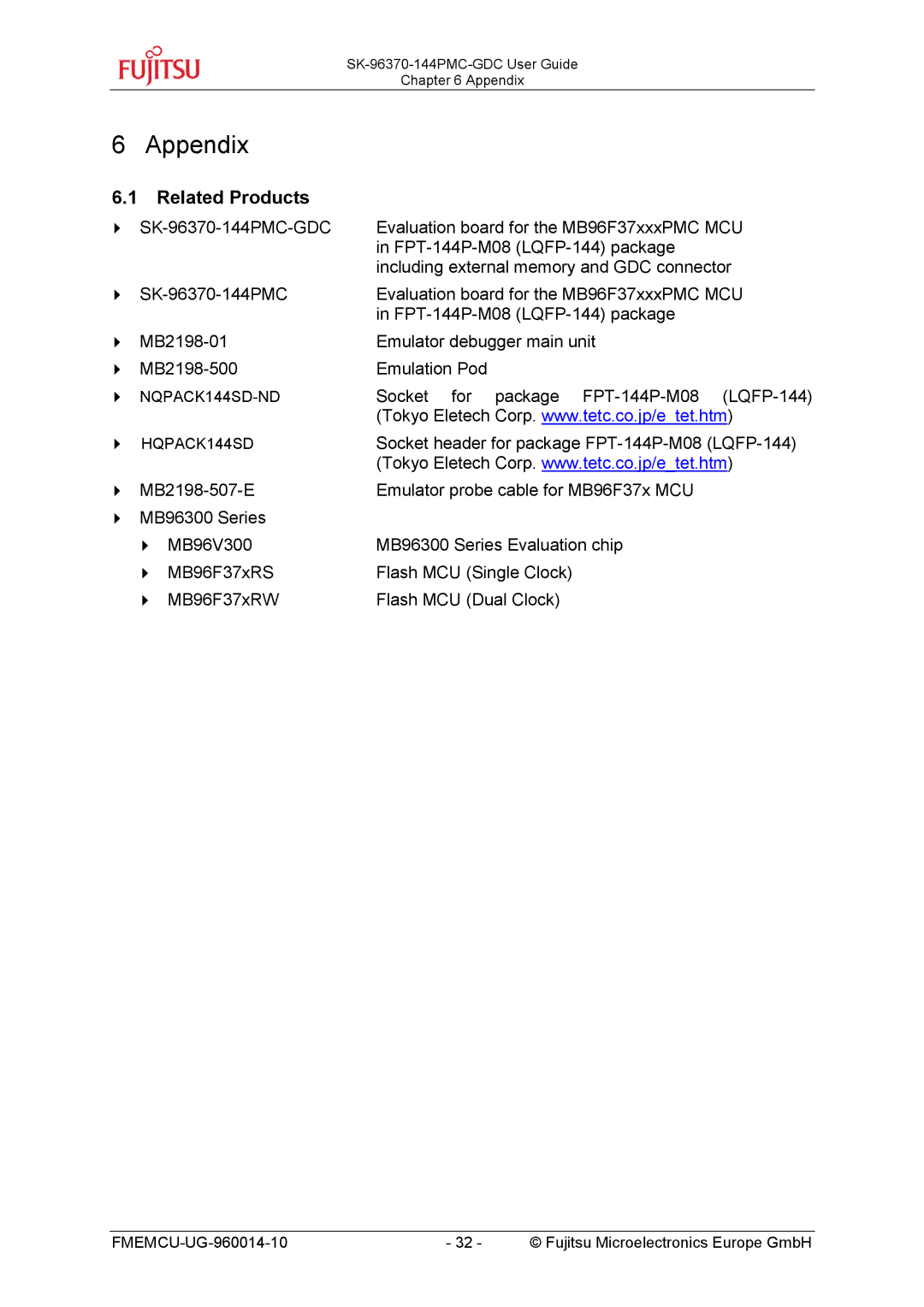 Fujitsu MB96300 manual Appendix, Related Products 