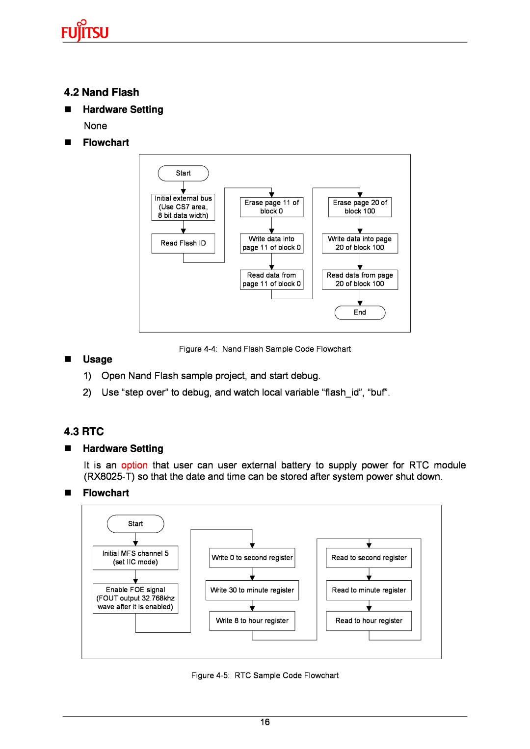 Fujitsu MB9B500 Series user manual Nand Flash, 4.3 RTC, „ Hardware Setting None „ Flowchart, „ Usage 