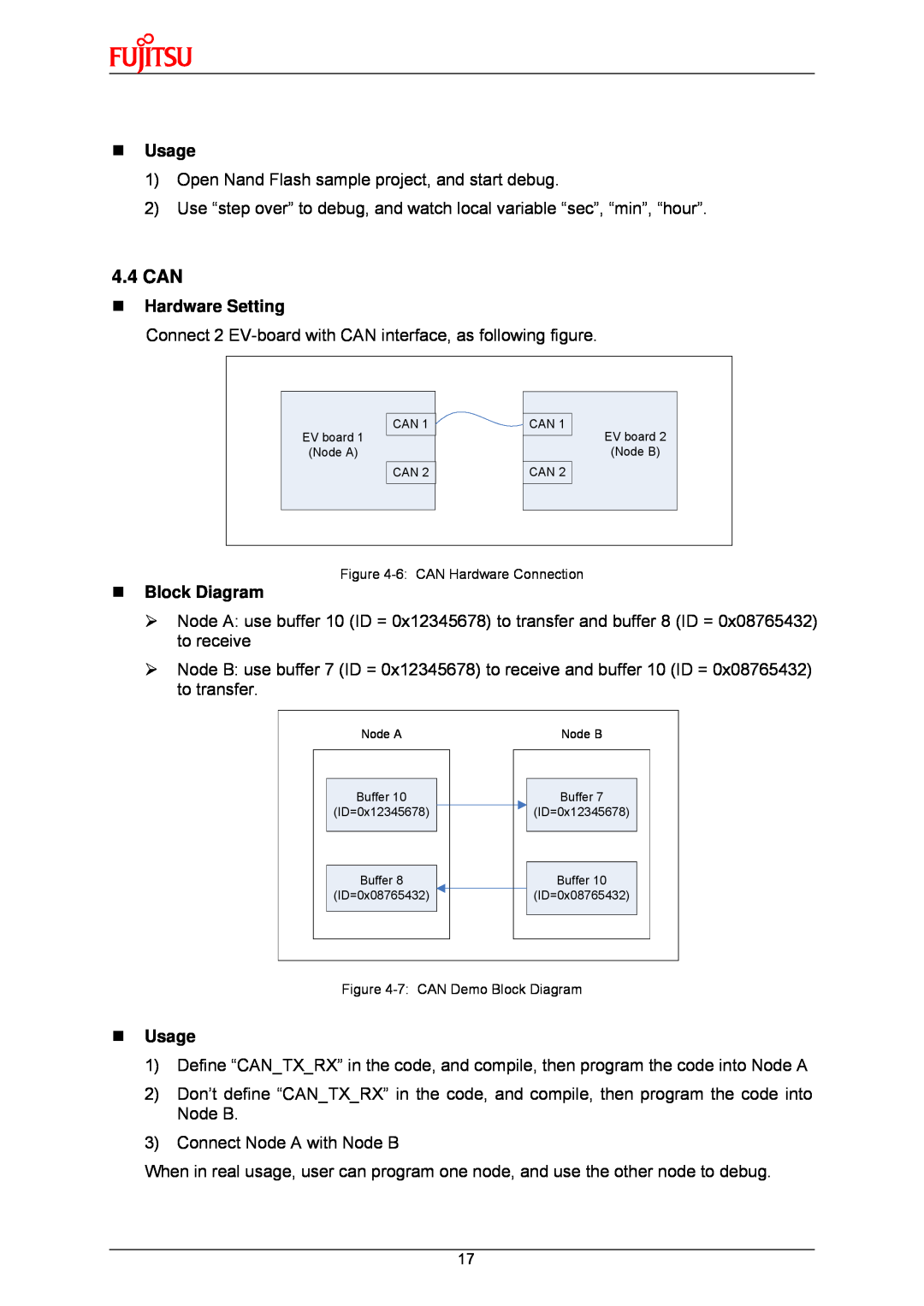 Fujitsu MB9B500 Series user manual 4.4 CAN, „ Usage, „ Hardware Setting, „ Block Diagram 