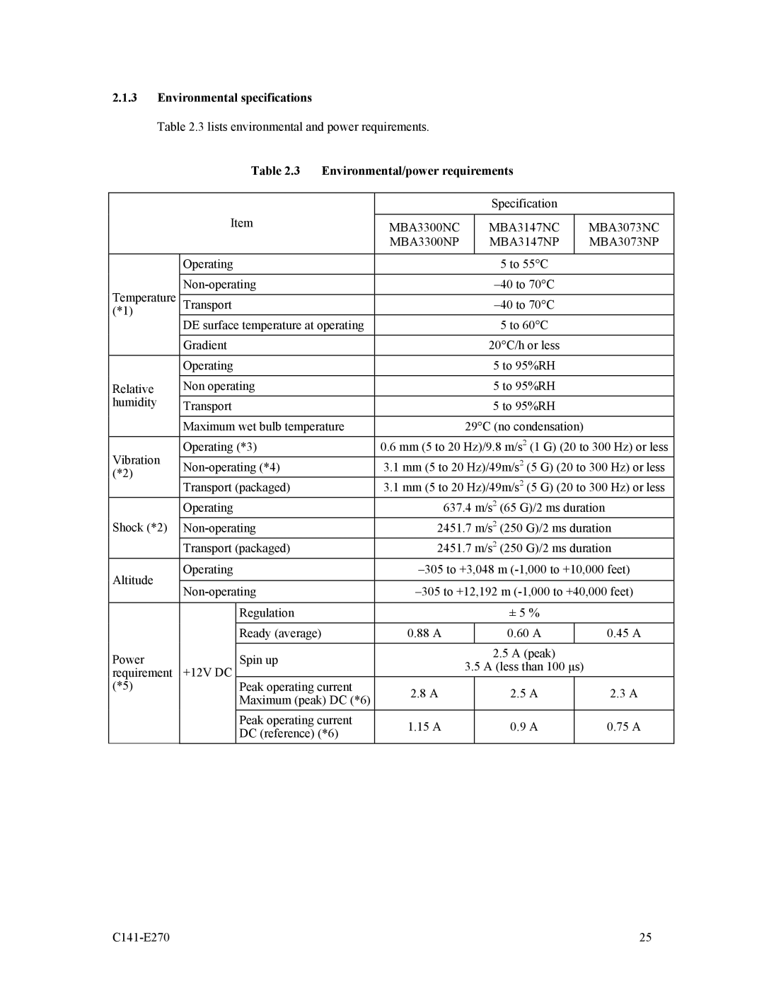 Fujitsu MBA3147NP, MBA3073NP, MBA3073NC, MBA3300NP, MBA3147NC Environmental specifications, Environmental/power requirements 