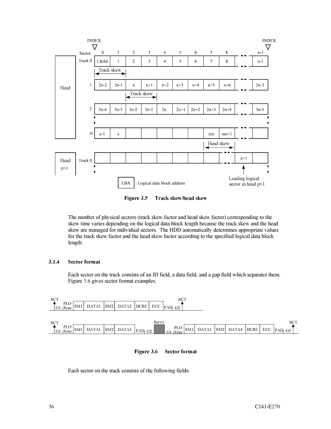 Fujitsu MBA3300NC, MBA3073NP, MBA3073NC, MBA3300NP, MBA3147NC, MBA3147NP manual Track skew/head skew, Sector format 