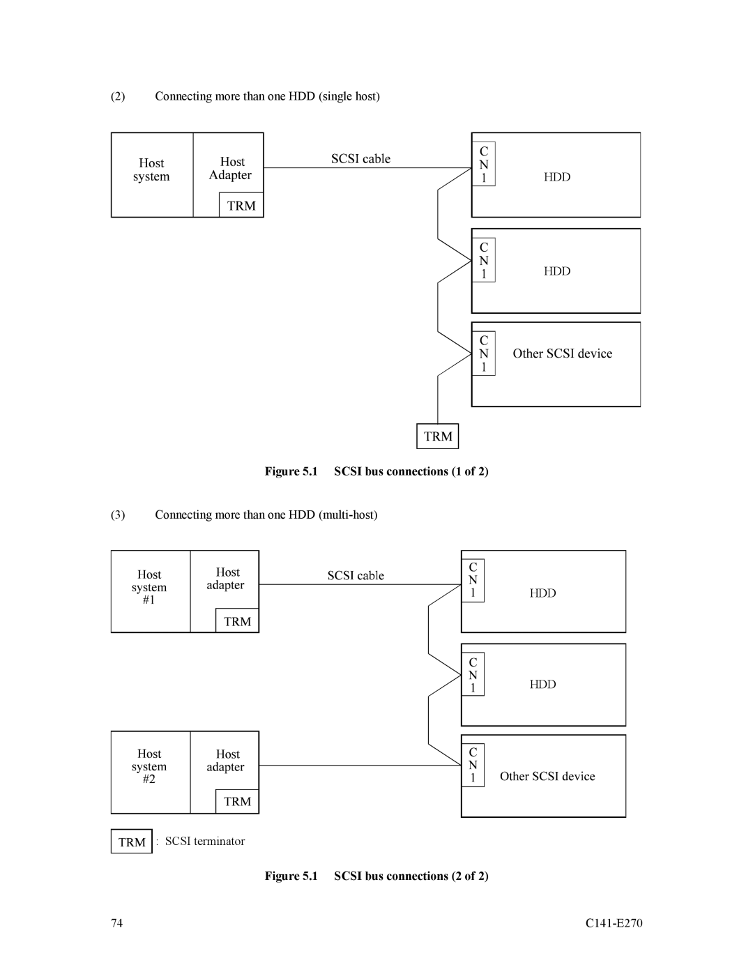 Fujitsu MBA3073NP, MBA3073NC, MBA3300NP, MBA3147NC, MBA3300NC, MBA3147NP manual Scsi bus connections 1 