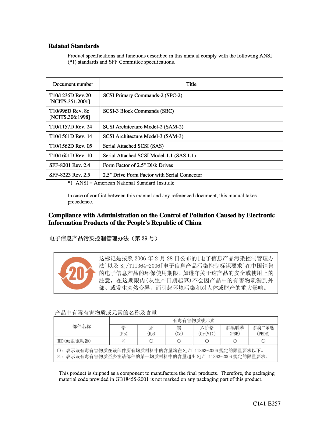 Fujitsu MBB2147RC, MBB2073RC manual Related Standards 