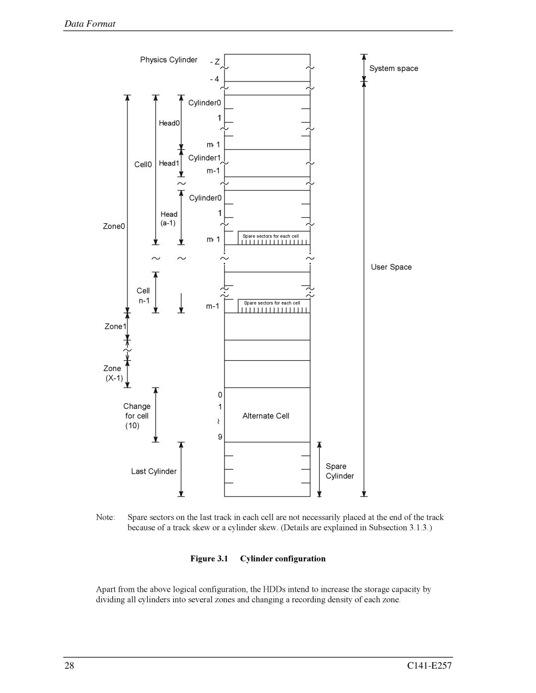 Fujitsu MBB2147RC, MBB2073RC manual Data Format 