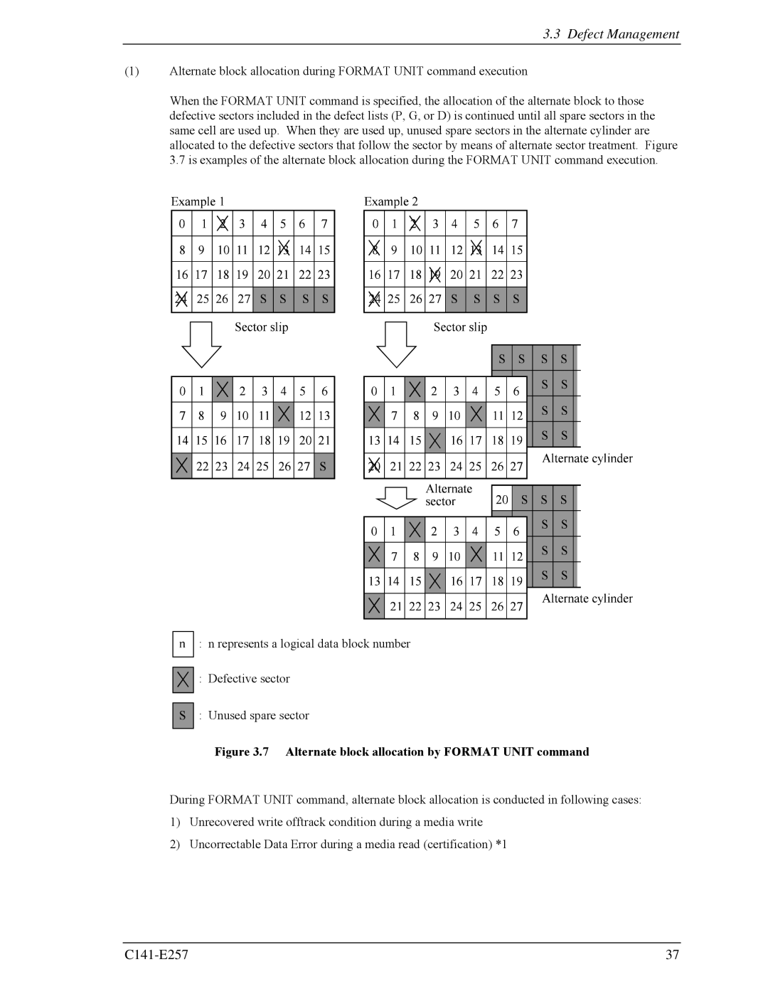 Fujitsu MBB2073RC, MBB2147RC manual Defect Management, Alternate block allocation by Format Unit command 