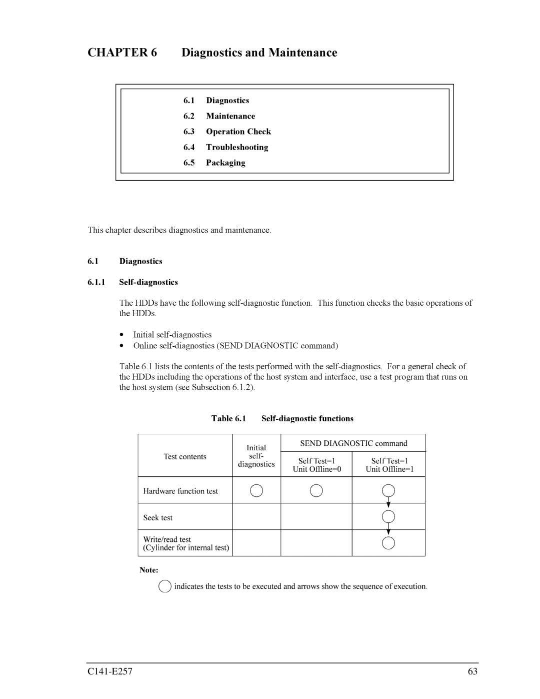 Fujitsu MBB2073RC, MBB2147RC manual Diagnostics Self-diagnostics, Self-diagnostic functions 