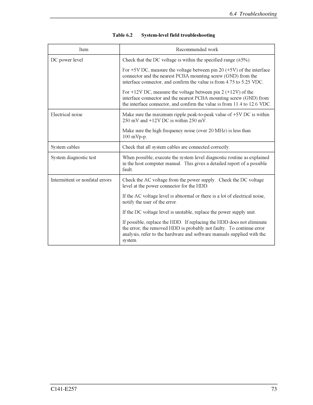 Fujitsu MBB2073RC, MBB2147RC manual Troubleshooting, System-level field troubleshooting 