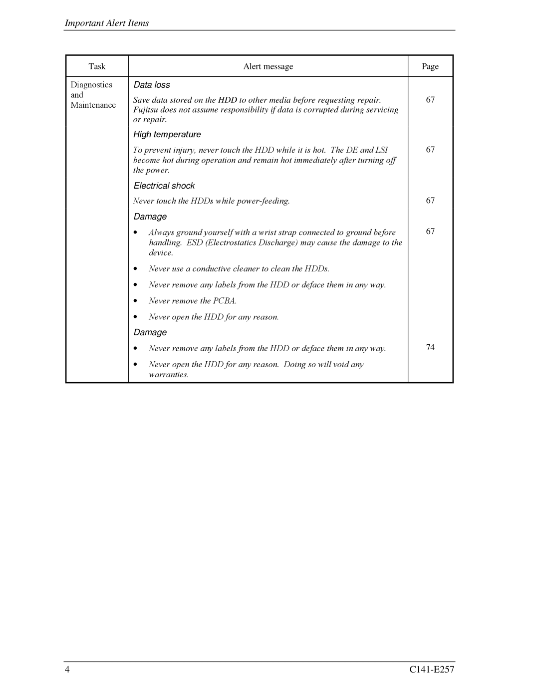 Fujitsu MBB2147RC, MBB2073RC manual Important Alert Items, Data loss 