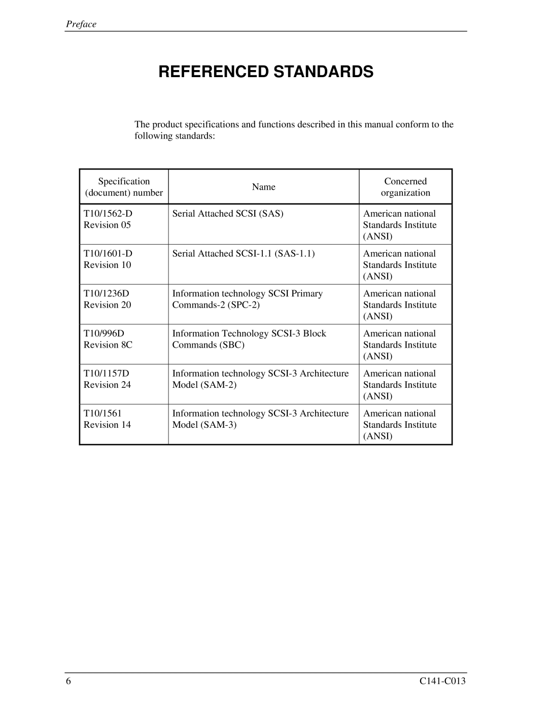 Fujitsu MBC2036RC, MBC2073RC, MBA3300RC, MBA3147RC, MBA3073RC specifications Referenced Standards, Ansi 