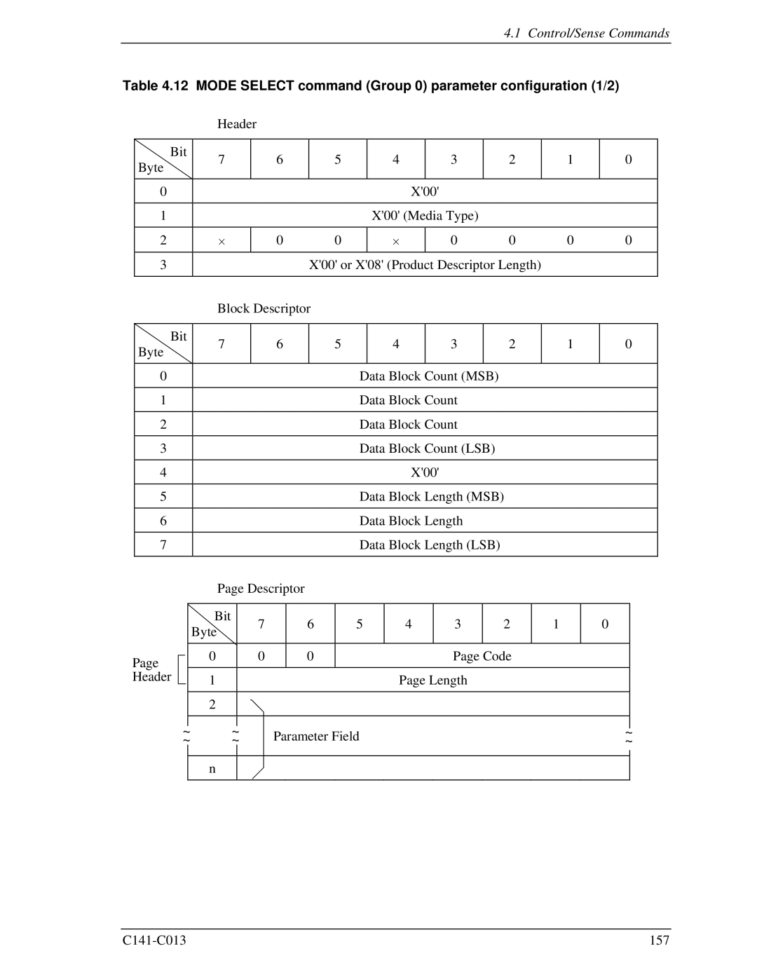 Fujitsu MBC2073RC, MBC2036RC, MBA3300RC, MBA3147RC, MBA3073RC Mode Select command Group 0 parameter configuration 1/2 