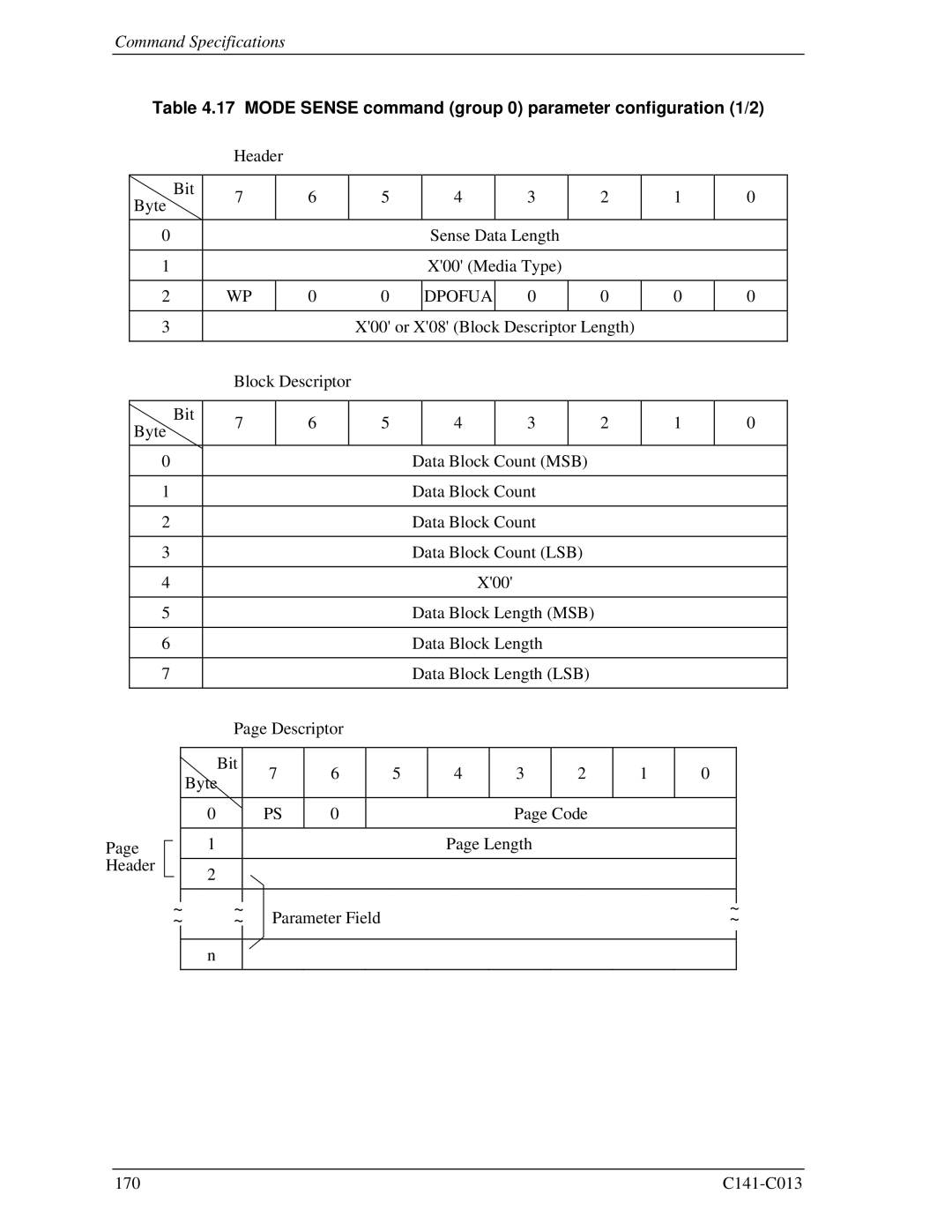 Fujitsu MBA3073RC, MBC2036RC, MBC2073RC, MBA3300RC, MBA3147RC Mode Sense command group 0 parameter configuration 1/2 