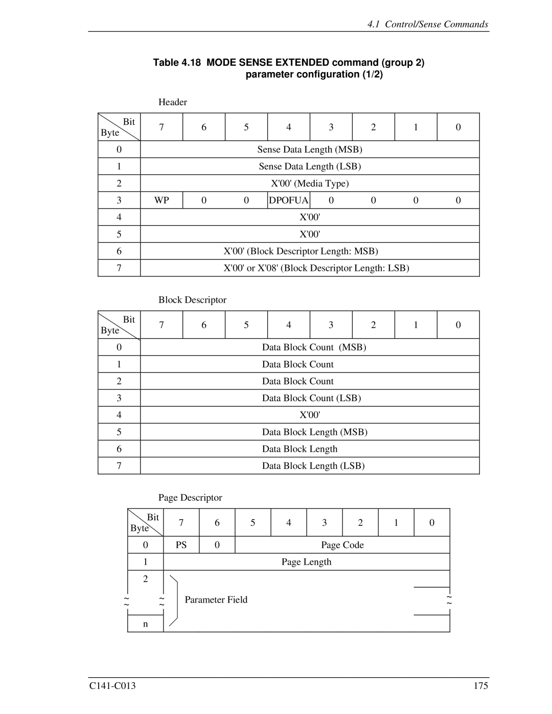 Fujitsu MBA3073RC, MBC2036RC, MBC2073RC, MBA3300RC, MBA3147RC specifications Header Bit Byte 