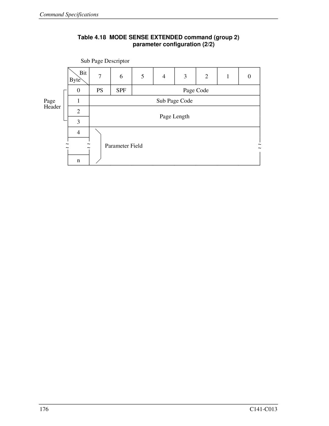 Fujitsu MBC2036RC, MBC2073RC, MBA3300RC, MBA3147RC, MBA3073RC specifications 176 C141-C013 