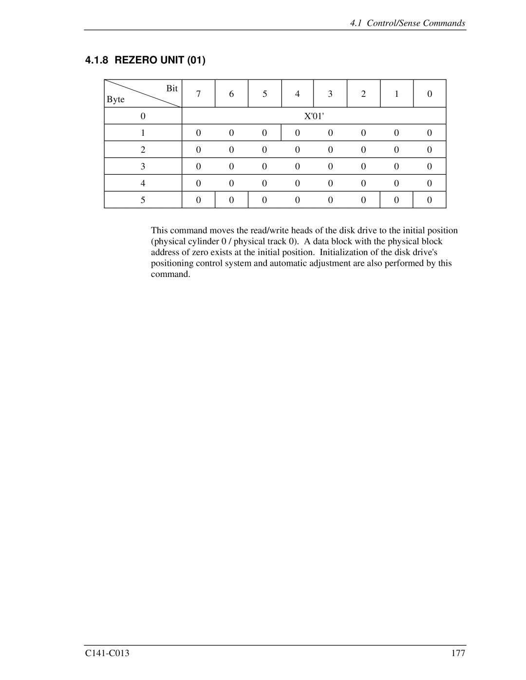 Fujitsu MBC2073RC, MBC2036RC, MBA3300RC, MBA3147RC, MBA3073RC specifications Rezero Unit 