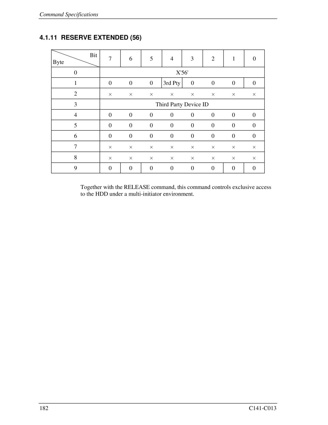 Fujitsu MBC2073RC, MBC2036RC, MBA3300RC, MBA3147RC, MBA3073RC specifications Reserve Extended 