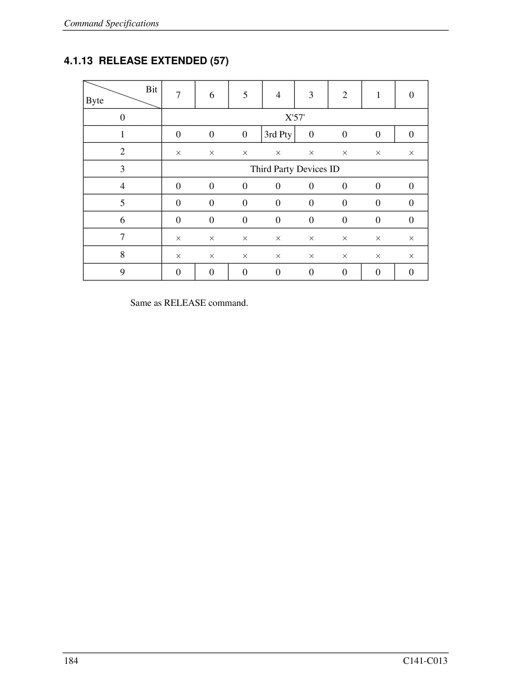 Fujitsu MBA3147RC, MBC2036RC, MBC2073RC, MBA3300RC, MBA3073RC specifications Release Extended 