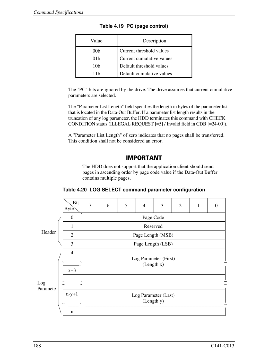 Fujitsu MBA3300RC, MBC2036RC, MBC2073RC, MBA3147RC, MBA3073RC PC page control, LOG Select command parameter configuration 