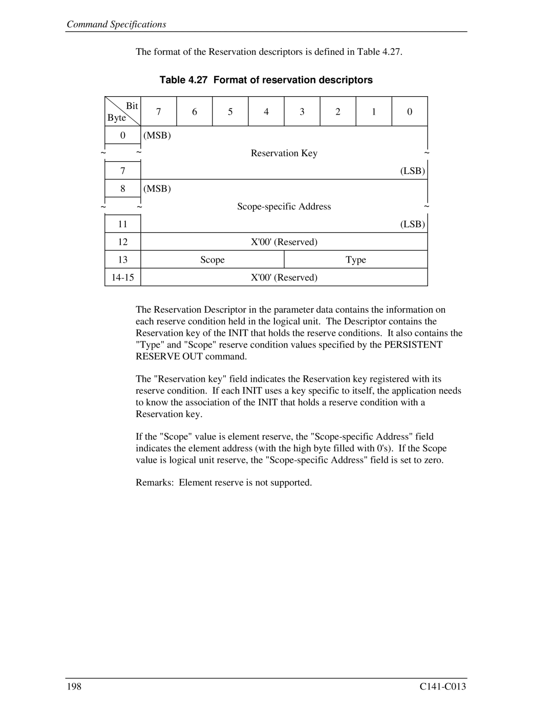 Fujitsu MBA3300RC, MBC2036RC, MBC2073RC, MBA3147RC, MBA3073RC Format of the Reservation descriptors is defined in Table 