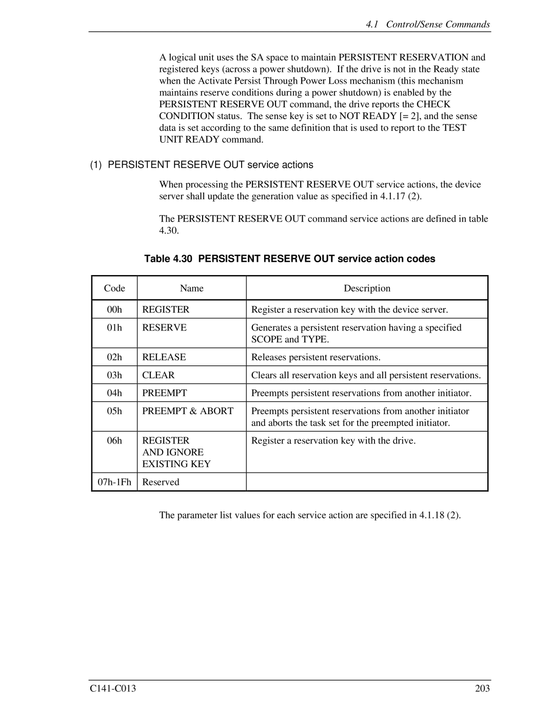 Fujitsu MBA3300RC, MBC2036RC, MBC2073RC Persistent Reserve OUT service actions, Persistent Reserve OUT service action codes 