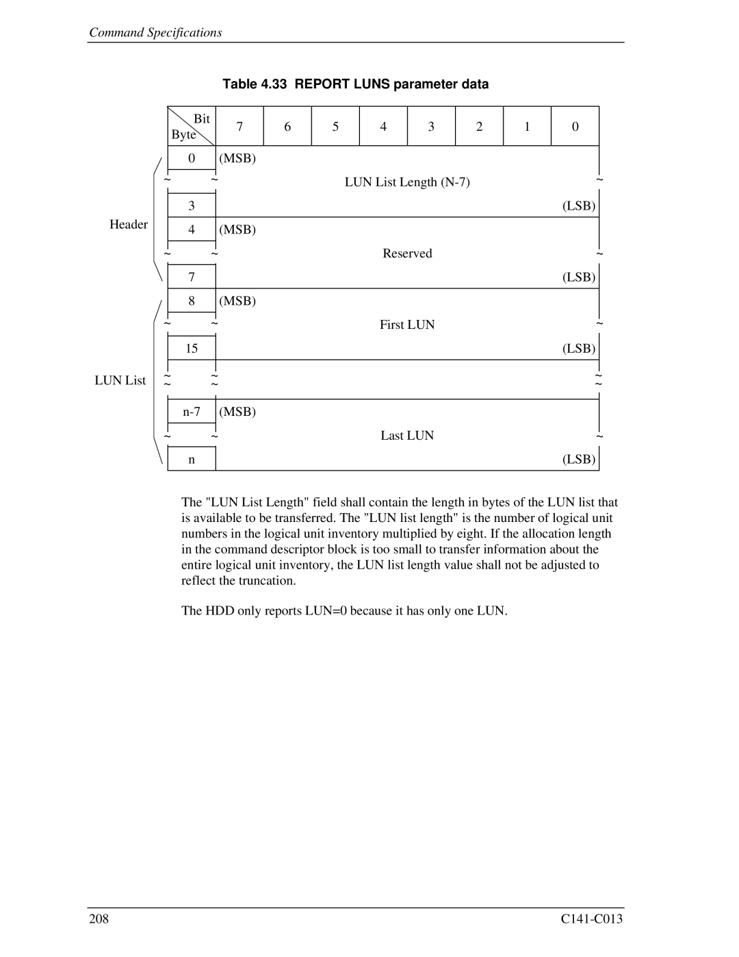 Fujitsu MBA3300RC, MBC2036RC, MBC2073RC, MBA3147RC, MBA3073RC specifications Report Luns parameter data, Msb 