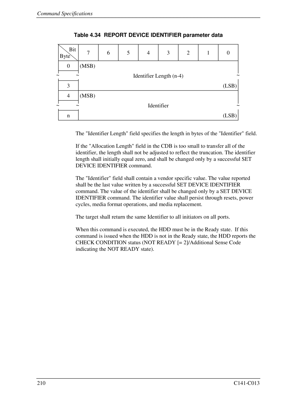 Fujitsu MBA3073RC, MBC2036RC, MBC2073RC, MBA3300RC, MBA3147RC specifications Report Device Identifier parameter data 