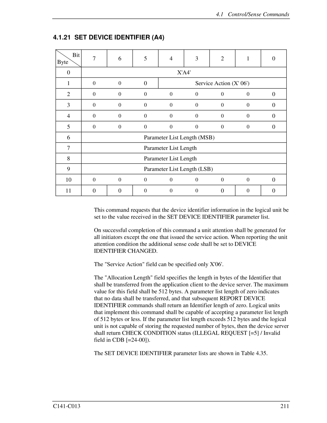 Fujitsu MBC2036RC, MBC2073RC, MBA3300RC, MBA3147RC, MBA3073RC specifications SET Device Identifier A4 