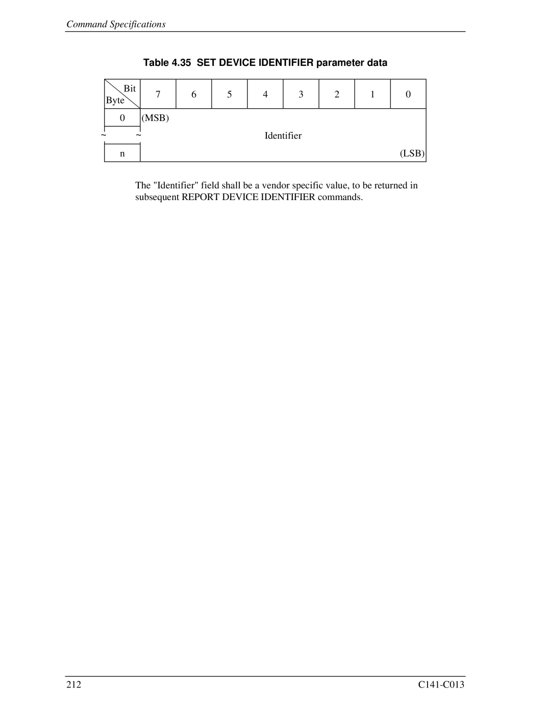 Fujitsu MBC2073RC, MBC2036RC, MBA3300RC, MBA3147RC, MBA3073RC specifications SET Device Identifier parameter data 