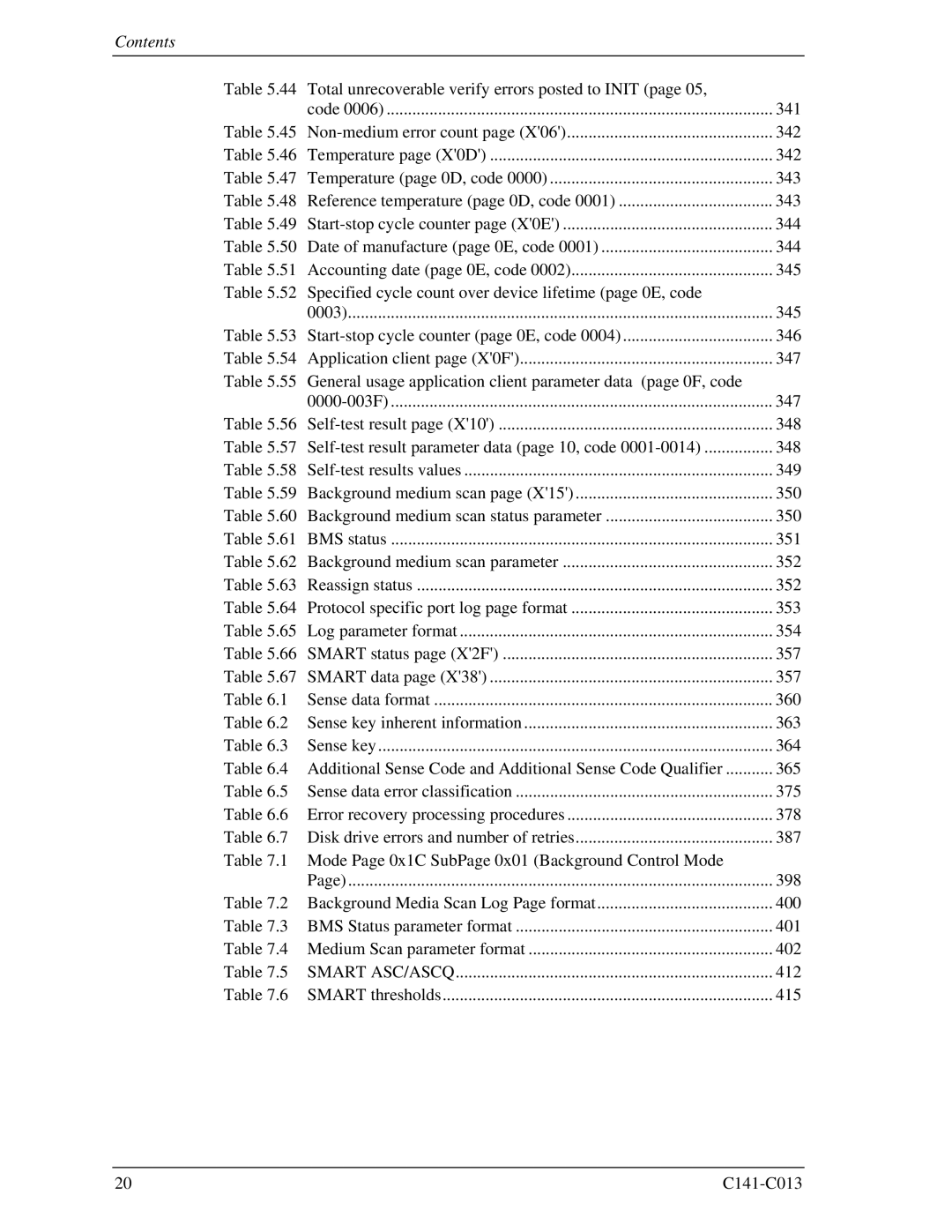 Fujitsu MBA3073RC, MBC2036RC, MBC2073RC, MBA3300RC, MBA3147RC specifications Total unrecoverable verify errors posted to Init 