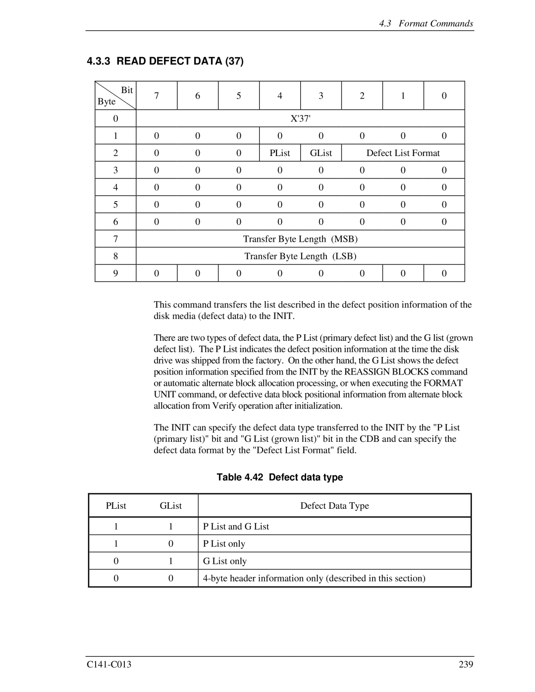 Fujitsu MBA3147RC, MBC2036RC Bit Byte X37 PList GList, Transfer Byte Length MSB Transfer Byte Length LSB, Defect data type 