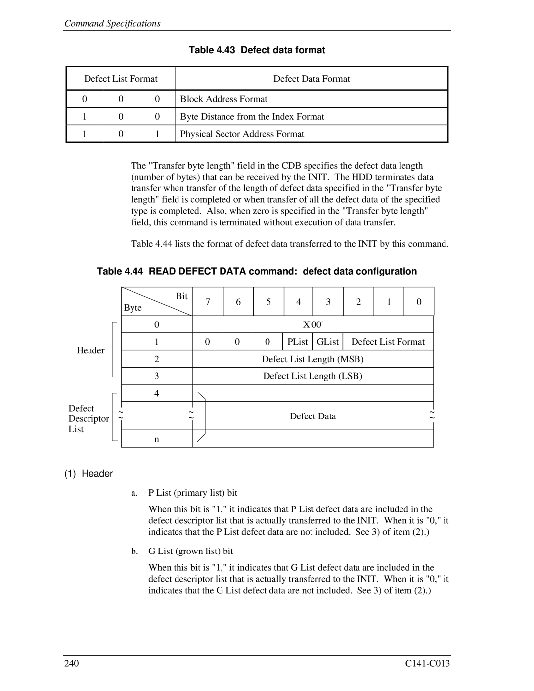 Fujitsu MBA3073RC, MBC2036RC, MBC2073RC, MBA3300RC Defect data format, Read Defect Data command defect data configuration 