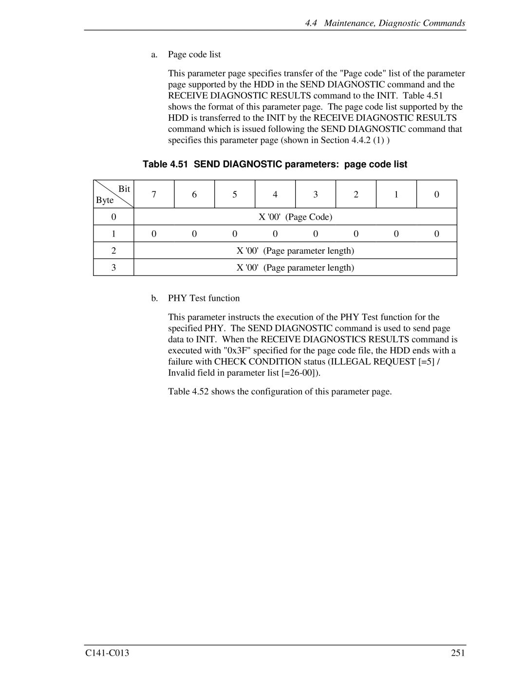 Fujitsu MBC2036RC, MBC2073RC, MBA3300RC, MBA3147RC, MBA3073RC specifications Send Diagnostic parameters page code list 